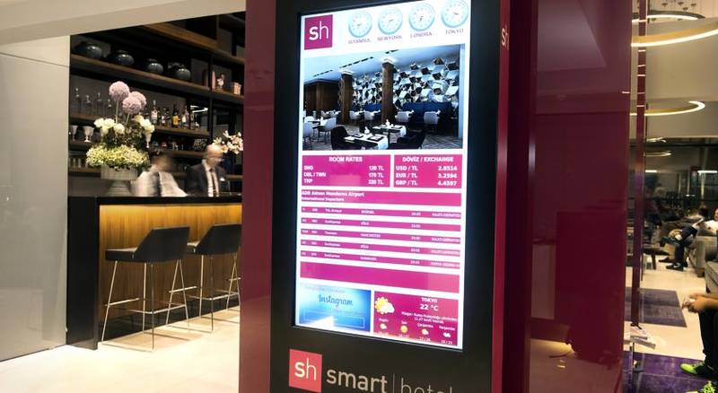 Smart Hotels