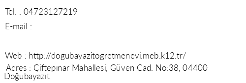 Ar Doubeyazt retmenevi telefon numaralar, faks, e-mail, posta adresi ve iletiim bilgileri