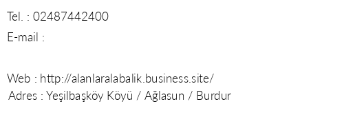 Alanlar Alabalk Ve Otel telefon numaralar, faks, e-mail, posta adresi ve iletiim bilgileri