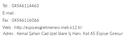 Giresun Espiye retmenevi telefon numaralar, faks, e-mail, posta adresi ve iletiim bilgileri