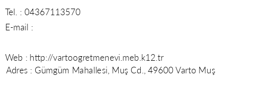 Mu Varto retmenevi telefon numaralar, faks, e-mail, posta adresi ve iletiim bilgileri
