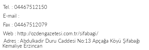 zden Gazetesi ifaba Konaklama Tesisleri telefon numaralar, faks, e-mail, posta adresi ve iletiim bilgileri