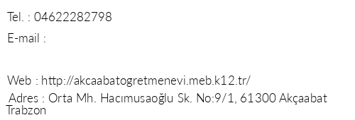 Trabzon Hakk Zeki Baaran Akaabat retmenevi telefon numaralar, faks, e-mail, posta adresi ve iletiim bilgileri